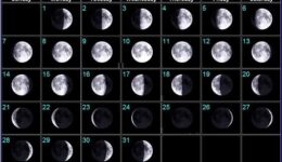 The Astronomical New Moon